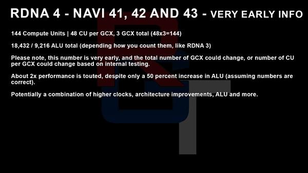 AMD RX 8000系列显卡会用上新的RDNA4架构