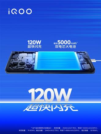 《iQOO Neo7 SE》：120W配5000mAh大电池