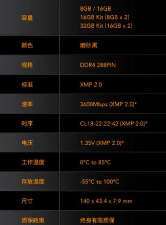 雷克沙战神铠 OC DDR4 内存：支持一键超频，高达 3600Mbps