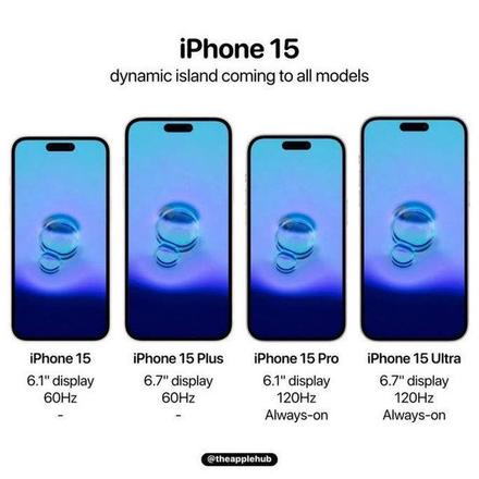 iPhone 15全系列曝光；售价可能进一步上涨