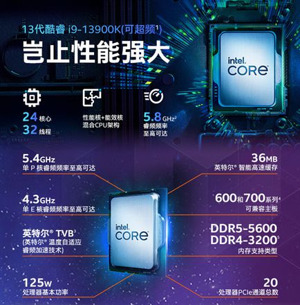 Intel 13代酷睿处理器正式发布：国行售价揭晓