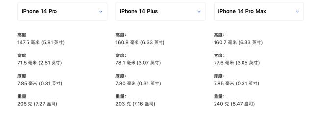 iPhone 14 系列选购指南来了