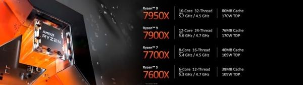 锐龙7000处理器来了！AMD发布锐龙7000处理器:最高16核心：定价良心、性能超i9-12900K