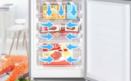 格力冰箱制冷效果差是因为什么？冰箱制冷效果不理想问题解答