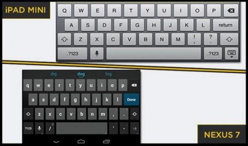 iPad mini VS Nexus 7