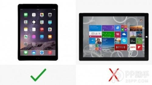 iPad Air2与Surface Pro3配置对比