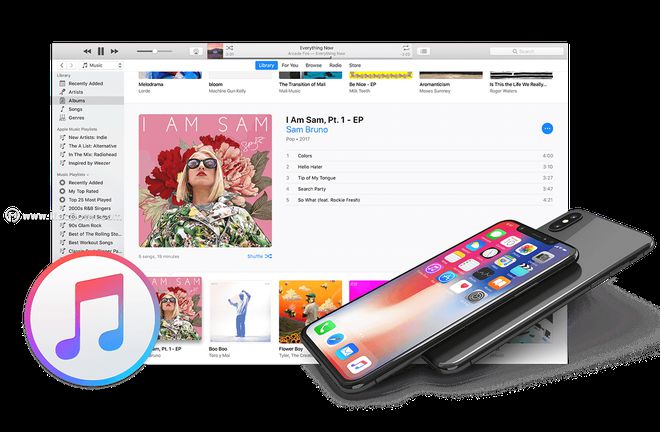 SyncBird pro无需iTunes即可传输iPhone和iPod音乐