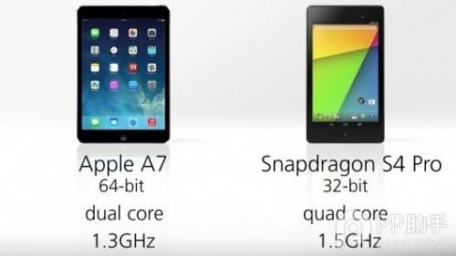 iPad mini2与Nexus7全方位对比