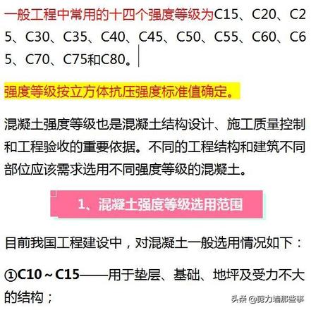 水泥标号c15 c20 c30有什么区别（混凝土中C15、C20、C30的标号不同之处）
