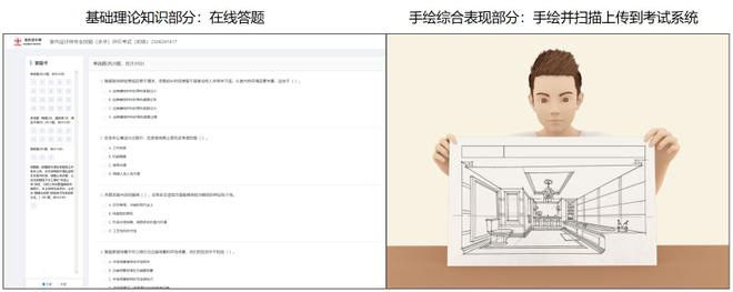 中国室内装饰协会证书怎么考（CIDA室内设计师报考全流程）