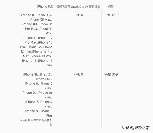 苹果手机维修费用价目表（苹果11维修费用价目表）
