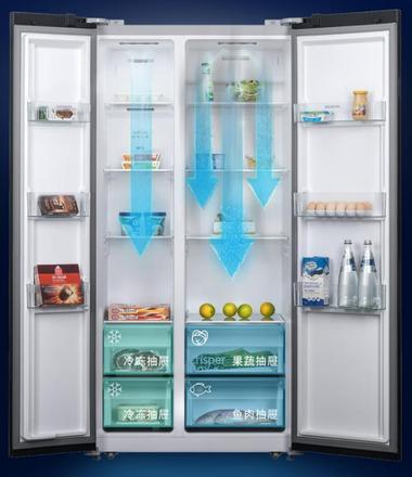 冰箱质量排行榜前十名（汇总冰箱品牌排行榜前十名出炉）
