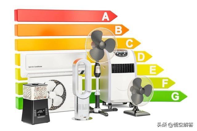 p空调用多大的漏电保护器开关（3匹空调选择漏电开关的方法）"