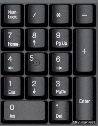 电脑键盘下一行是哪个键（电脑微信打字怎么换到下一行）