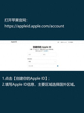 苹果id怎么注册国外账号（免费申请国外Apple ID教学）
