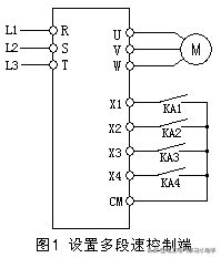 变频器多段速设置（变频器多段速运行设置方法）