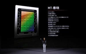 摩尔线程发布GPU芯片“MT春晓”：编码能力提升 4 倍