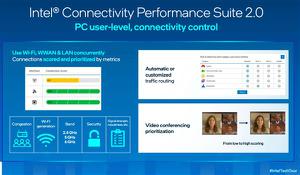 Intel13代酷睿新增了5G蜂窝网络