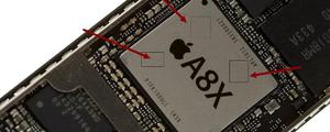a8x处理器相当于苹果几