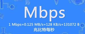 3mbps是多少网速