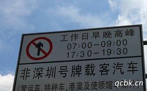 深圳限行时间几点到几点2022