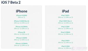 ipad如何升级到ios7 iPad Mini升级iOS7 beta2具体步骤图解