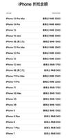 苹果 iPhone 15 即将发布，如何参与官方折抵换购计划？