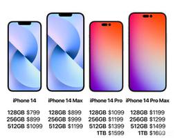 苹果12手机多少钱一台（iPhone12最新价格确认）