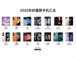 华为折叠屏手机最新款2022（2022年折叠屏手机盘点）