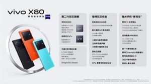vivox80手机价格及参数（vivo X80系列售价公布）