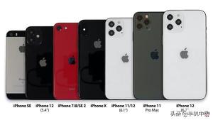 苹果12手机多少厘米（iPhone 12机身尺寸大对比）