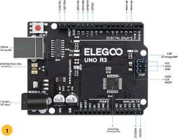 Elegoo和Arduino的比较，哪个更适合你